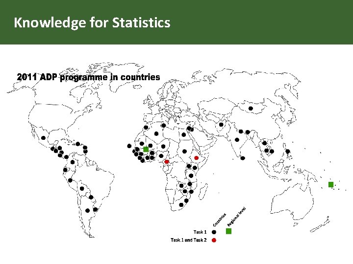 Knowledge for Statistics 