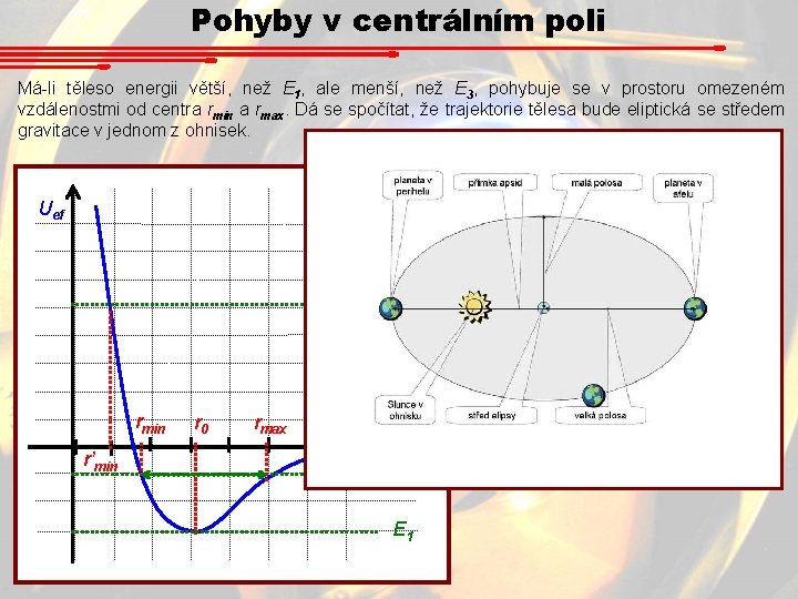 Pohyby v centrálním poli Má-li těleso energii větší, než E 1, ale menší, než