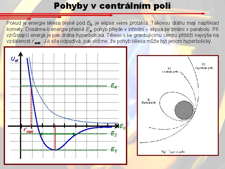 Pohyby v centrálním poli Pokud je energie tělesa těsně pod E 3, je elipsa Pohyby v centrálním poli Pokud je energie tělesa těsně pod E 3, je elipsa