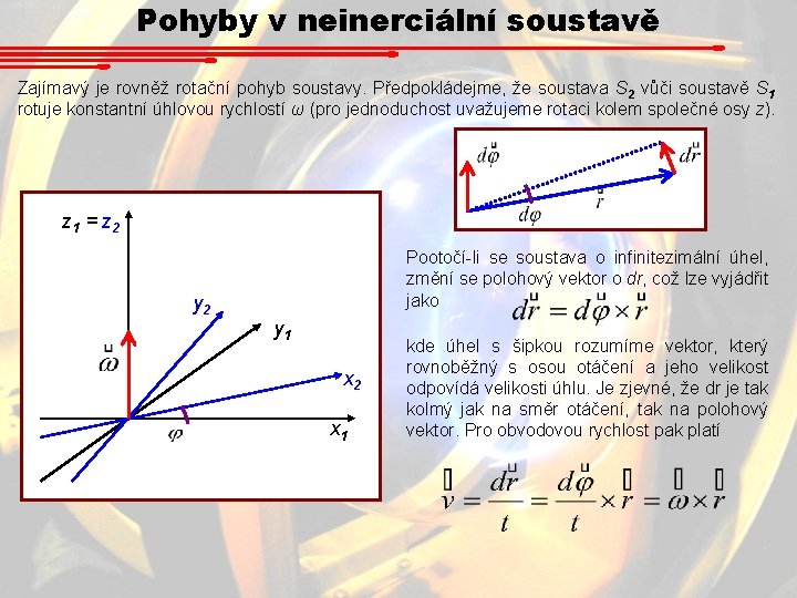 Pohyby v neinerciální soustavě Zajímavý je rovněž rotační pohyb soustavy. Předpokládejme, že soustava S Pohyby v neinerciální soustavě Zajímavý je rovněž rotační pohyb soustavy. Předpokládejme, že soustava S