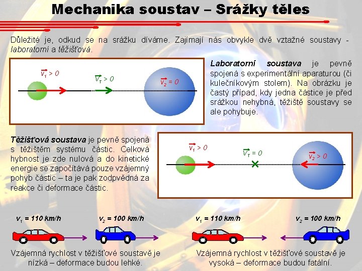 Mechanika soustav – Srážky těles Důležité je, odkud se na srážku díváme. Zajímají nás