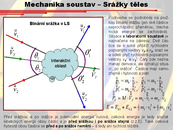 Mechanika soustav – Srážky těles Binární srážka v LS Interakční oblast Podívejme se podrobněji Mechanika soustav – Srážky těles Binární srážka v LS Interakční oblast Podívejme se podrobněji