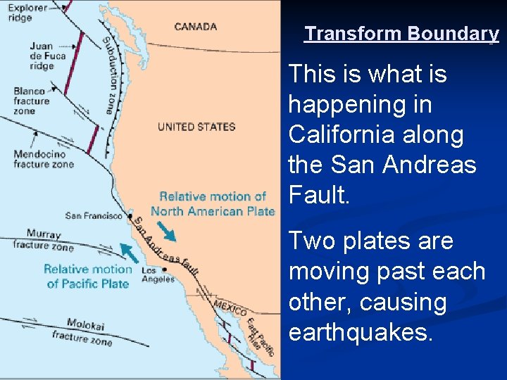 Transform Boundary This is what is happening in California along the San Andreas Fault.