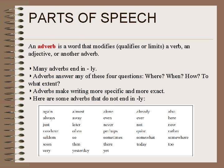 PARTS OF SPEECH An adverb is a word that modifies (qualifies or limits) a
