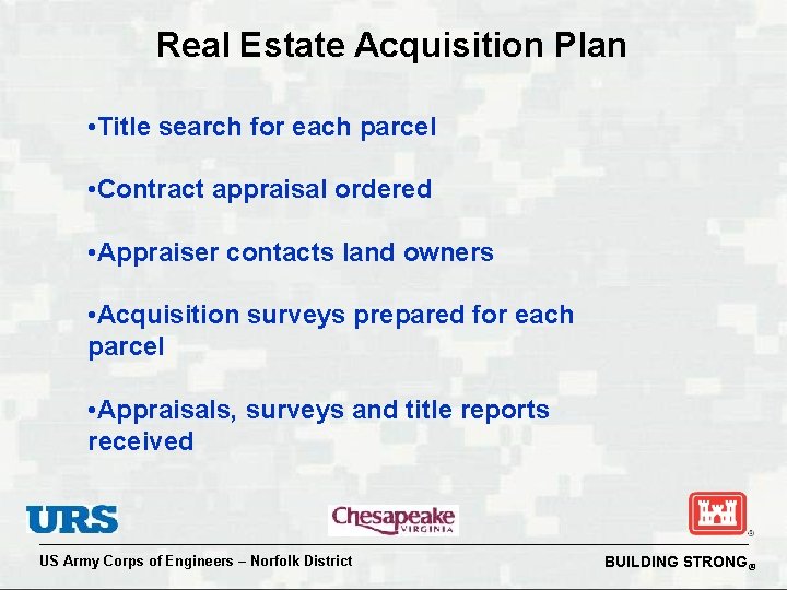 Real Estate Acquisition Plan • Title search for each parcel • Contract appraisal ordered