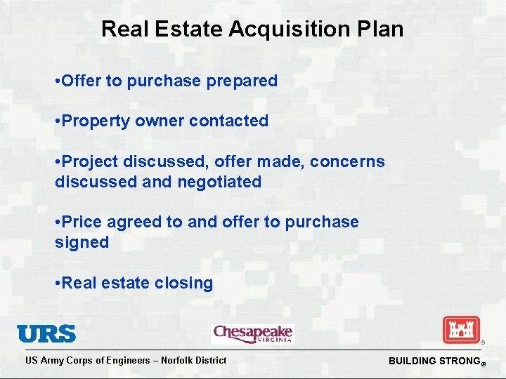 Real Estate Acquisition Plan • Offer to purchase prepared • Property owner contacted •