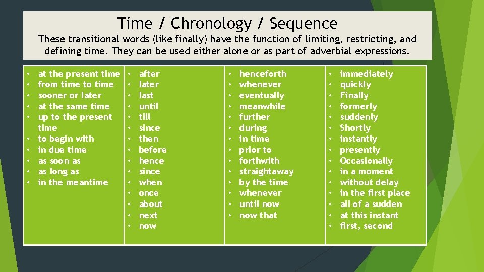 Time / Chronology / Sequence These transitional words (like finally) have the function of