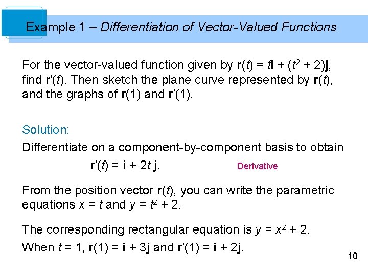 Example 1 – Differentiation of Vector-Valued Functions For the vector-valued function given by r(t)