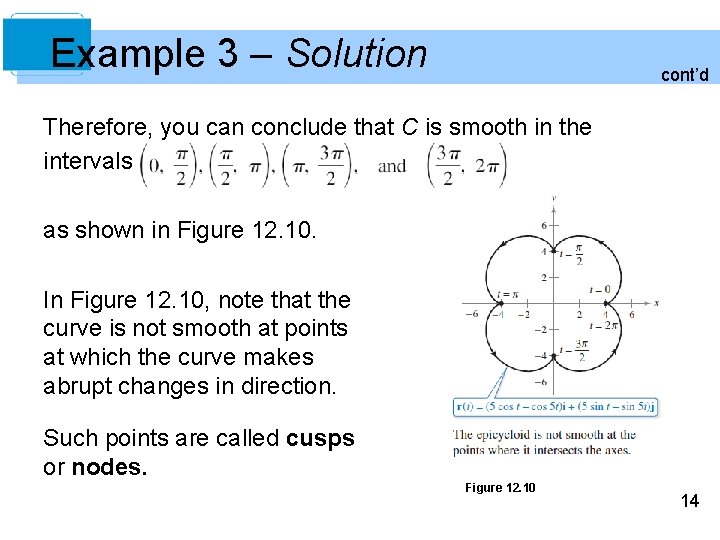 Example 3 – Solution cont’d Therefore, you can conclude that C is smooth in