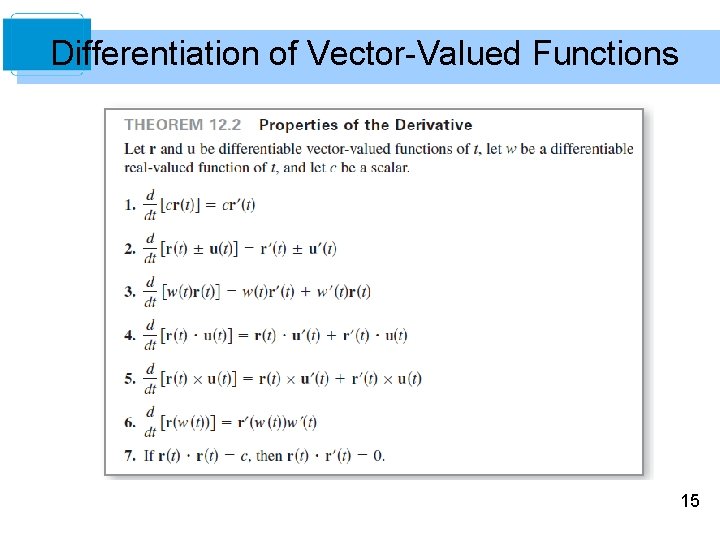 Differentiation of Vector-Valued Functions 15 