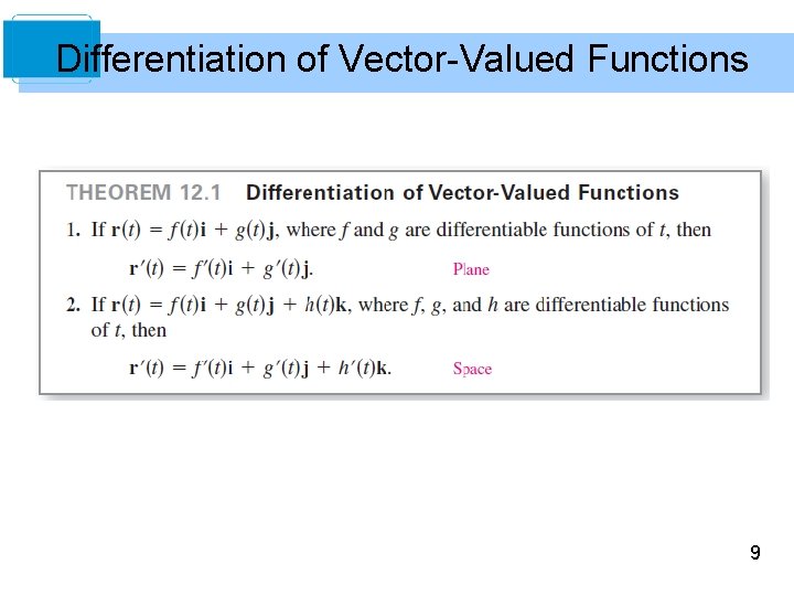 Differentiation of Vector-Valued Functions 9 