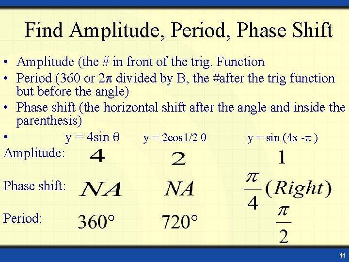 Find Amplitude, Period, Phase Shift • Amplitude (the # in front of the trig.