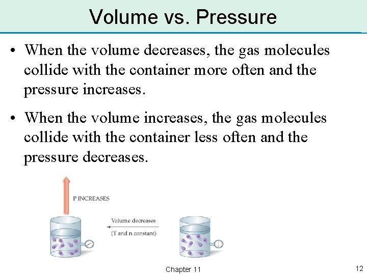 Volume vs. Pressure • When the volume decreases, the gas molecules collide with the