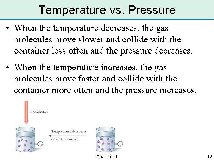 Temperature vs. Pressure • When the temperature decreases, the gas molecules move slower and