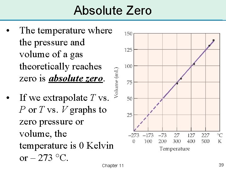 Absolute Zero • The temperature where the pressure and volume of a gas theoretically