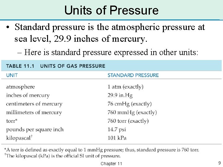 Units of Pressure • Standard pressure is the atmospheric pressure at sea level, 29.