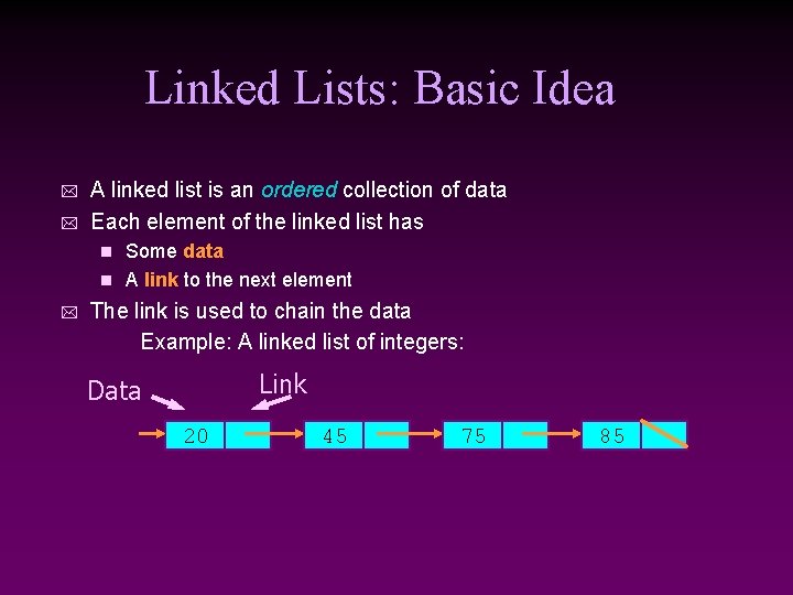 Linked Lists: Basic Idea * * A linked list is an ordered collection of