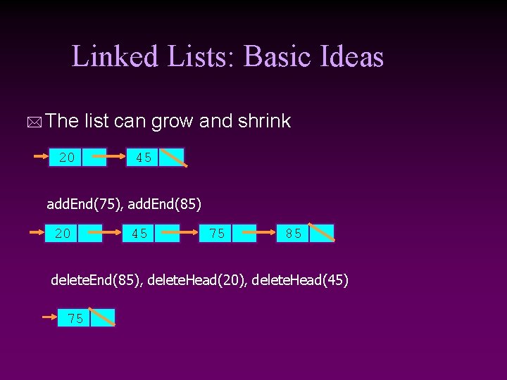 Linked Lists: Basic Ideas * The 20 list can grow and shrink 45 add.