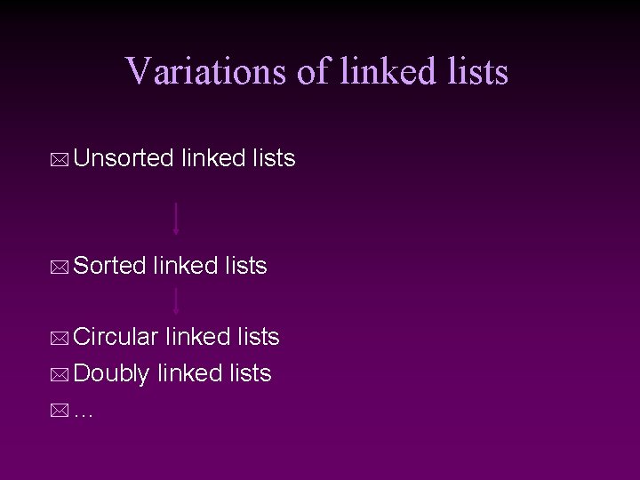 Variations of linked lists * Unsorted * Sorted linked lists * Circular linked lists