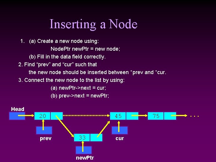 Inserting a Node 1. (a) Create a new node using: Node. Ptr new. Ptr