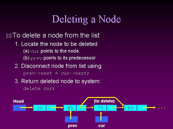 Deleting a Node * To delete a node from the list 1. Locate the
