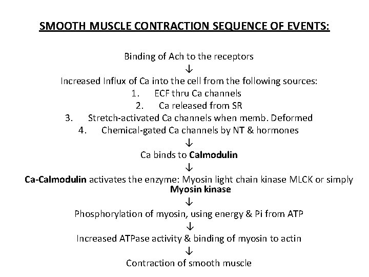 SMOOTH MUSCLE CONTRACTION SEQUENCE OF EVENTS: Binding of Ach to the receptors ↓ Increased