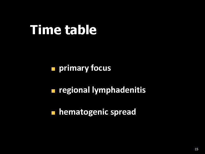 Time table primary focus regional lymphadenitis hematogenic spread 15 