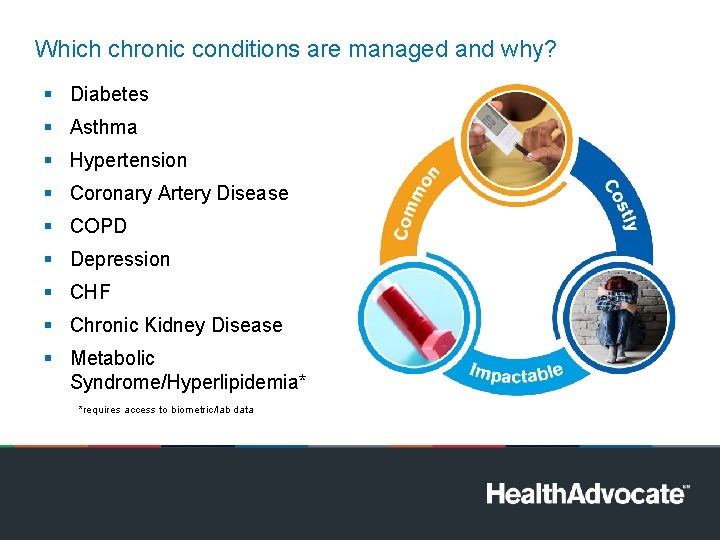 Which chronic conditions are managed and why? § Diabetes § Asthma § Hypertension §