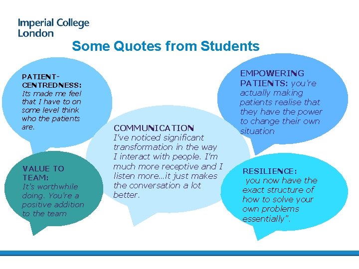 Some Quotes from Students PATIENTCENTREDNESS: Its made me feel that I have to on