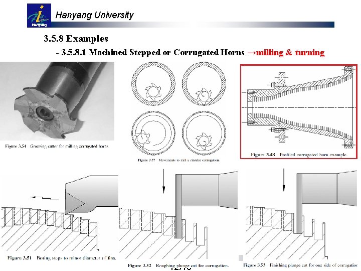 Hanyang University 3. 5. 8 Examples - 3. 5. 8. 1 Machined Stepped or