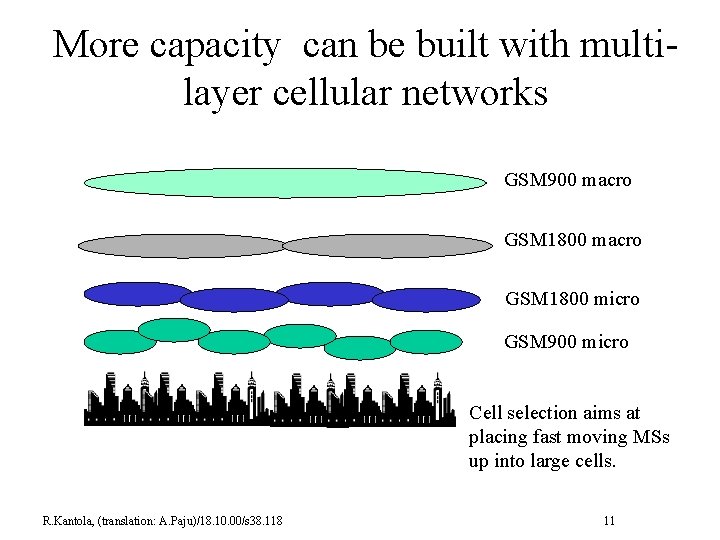 More capacity can be built with multilayer cellular networks GSM 900 macro GSM 1800