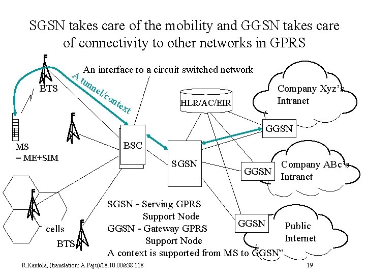 SGSN takes care of the mobility and GGSN takes care of connectivity to other