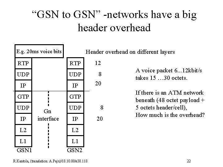 “GSN to GSN” -networks have a big header overhead E. g. 20 ms voice