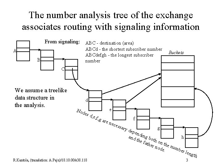 The number analysis tree of the exchange associates routing with signaling information From signaling: