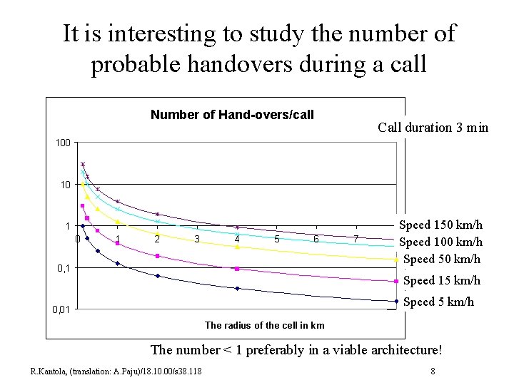 It is interesting to study the number of probable handovers during a call Number