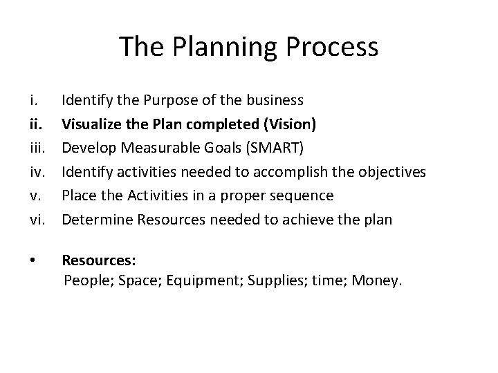 The Planning Process i. iii. iv. v. vi. Identify the Purpose of the business