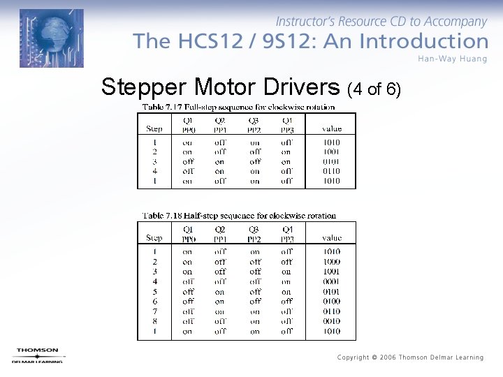 Stepper Motor Drivers (4 of 6) 