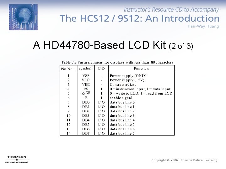 A HD 44780 -Based LCD Kit (2 of 3) 