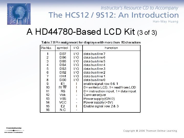 A HD 44780 -Based LCD Kit (3 of 3) 