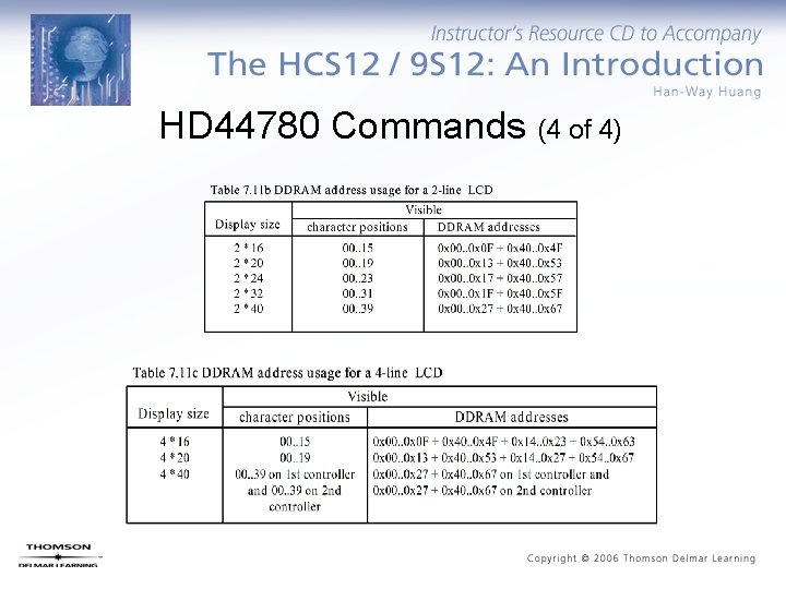 HD 44780 Commands (4 of 4) 
