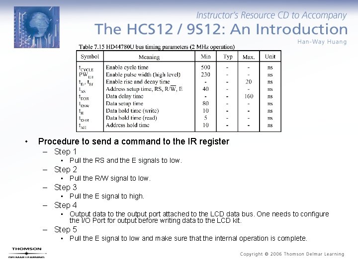  • Procedure to send a command to the IR register – Step 1