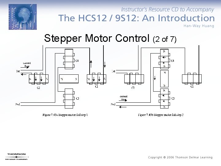 Stepper Motor Control (2 of 7) 
