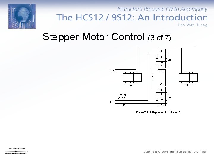 Stepper Motor Control (3 of 7) 