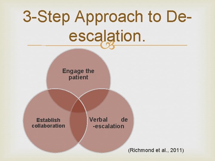 3 -Step Approach to Deescalation. Engage the patient Establish collaboration Verbal de -escalation (Richmond 3 -Step Approach to Deescalation. Engage the patient Establish collaboration Verbal de -escalation (Richmond