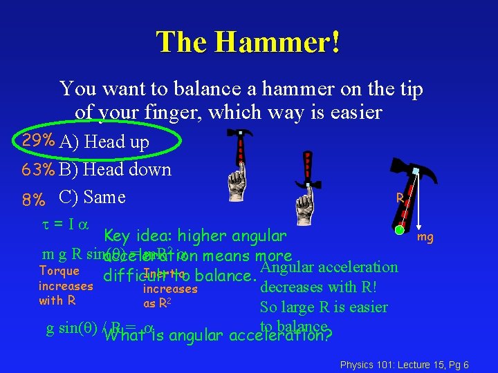 The Hammer! You want to balance a hammer on the tip of your finger,