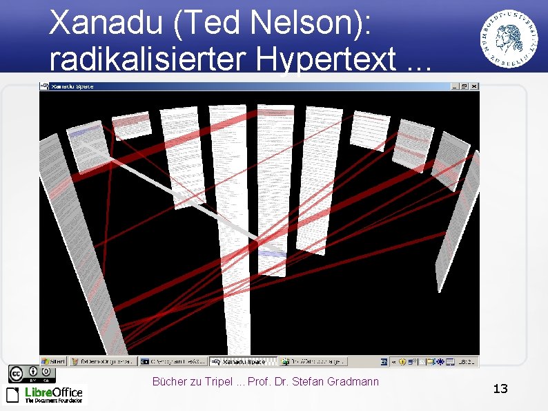 Xanadu (Ted Nelson): radikalisierter Hypertext. . . Bücher zu Tripel. . . Prof. Dr.