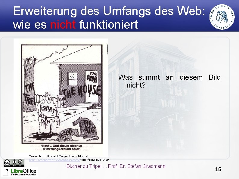 Erweiterung des Umfangs des Web: wie es nicht funktioniert Was stimmt an diesem Bild