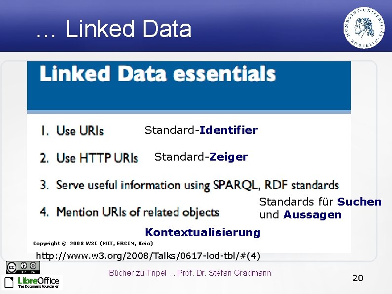 … Linked Data Standard-Identifier Standard-Zeiger Standards für Suchen und Aussagen Kontextualisierung Copyright © 2008