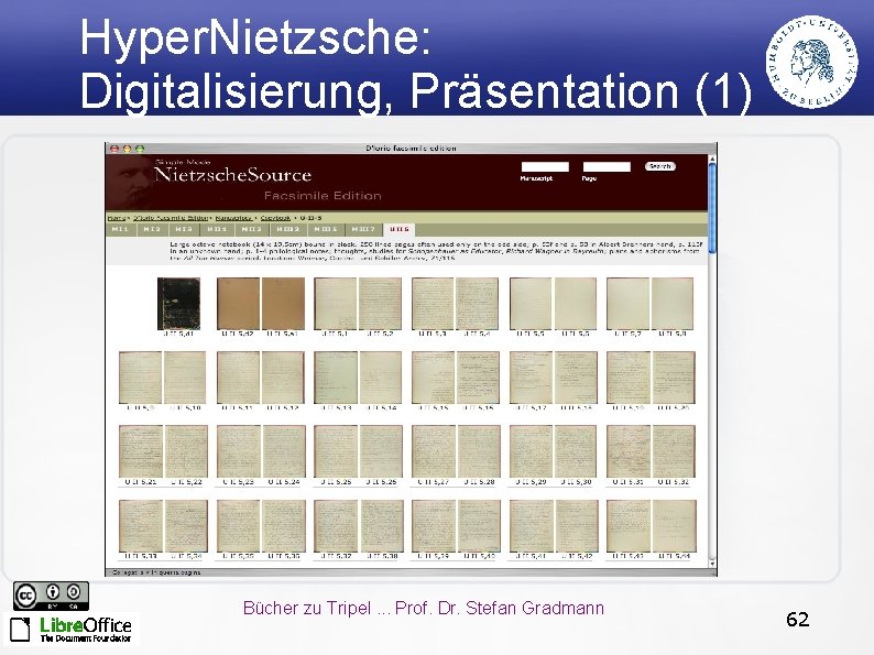 Hyper. Nietzsche: Digitalisierung, Präsentation (1) Bücher zu Tripel. . . Prof. Dr. Stefan Gradmann