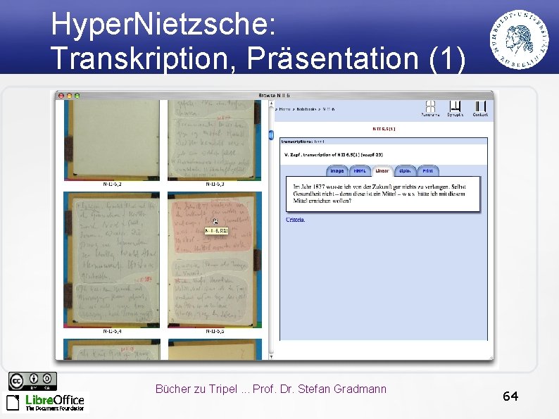 Hyper. Nietzsche: Transkription, Präsentation (1) Bücher zu Tripel. . . Prof. Dr. Stefan Gradmann